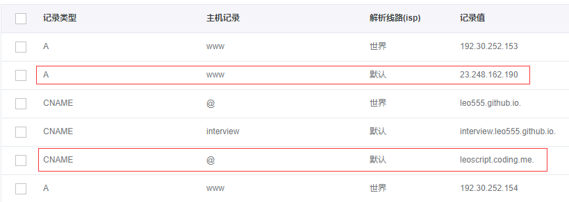 我是一只图片