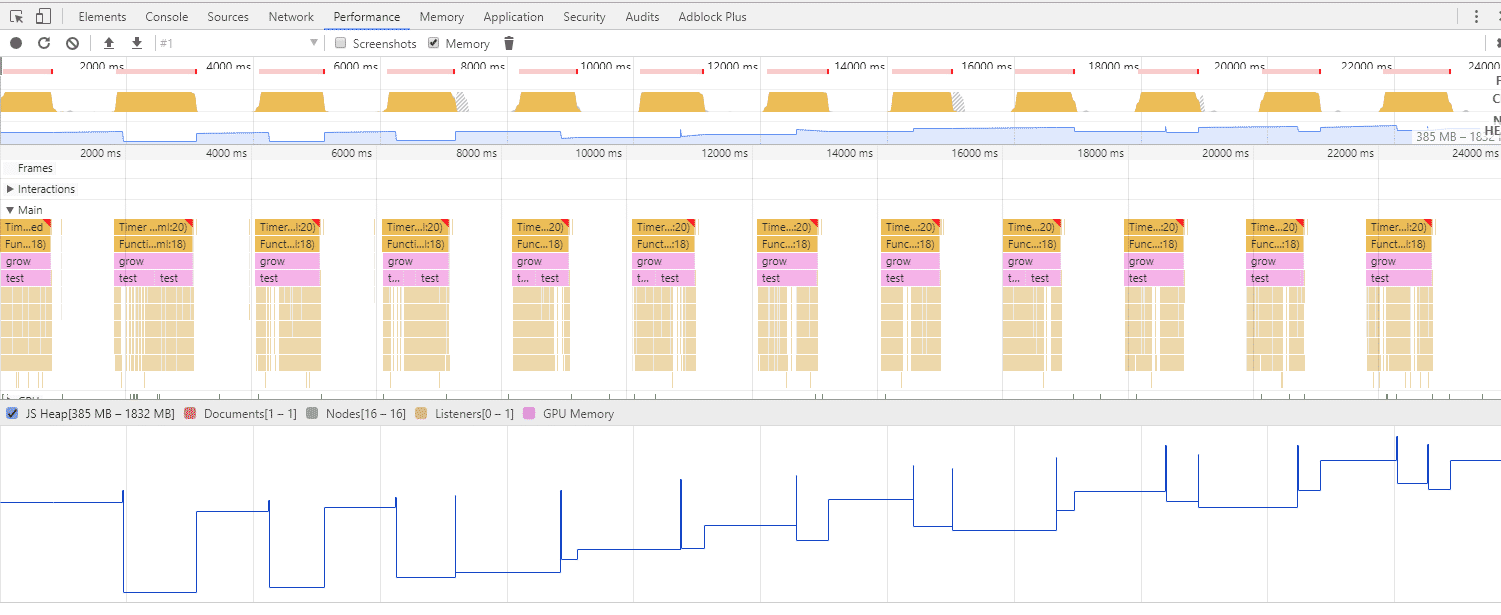 js-memory-leak